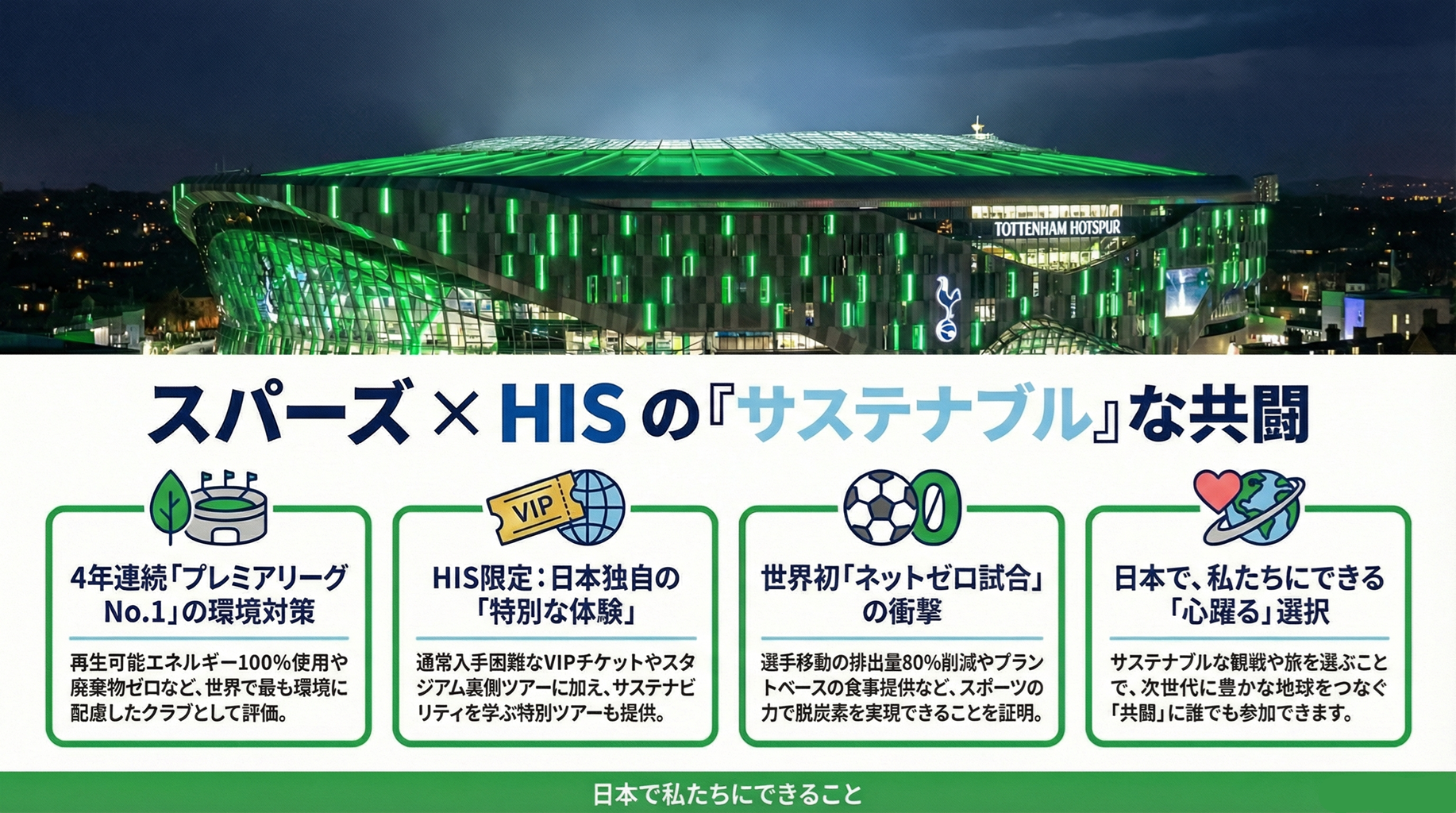 サステナブルな共闘