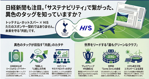 サステナブルな共闘